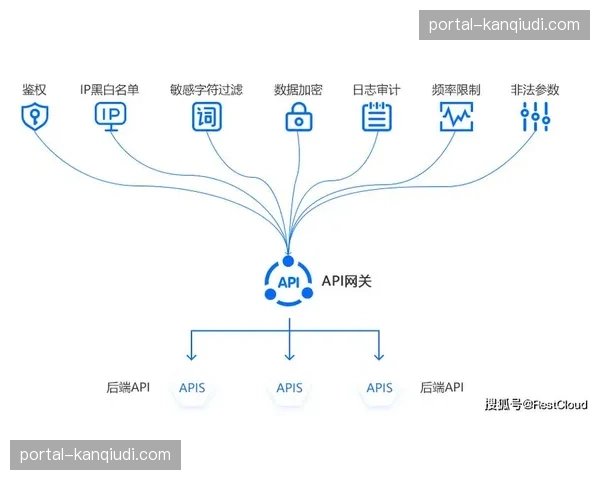 多协议转换网关在数字化阶段普及 支撑起不同制式信号的无缝互通协同